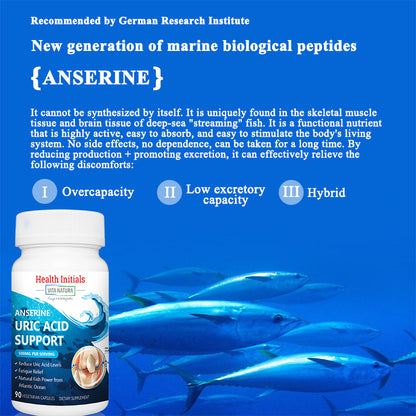 Anserine Uric Acid Lower Capsules